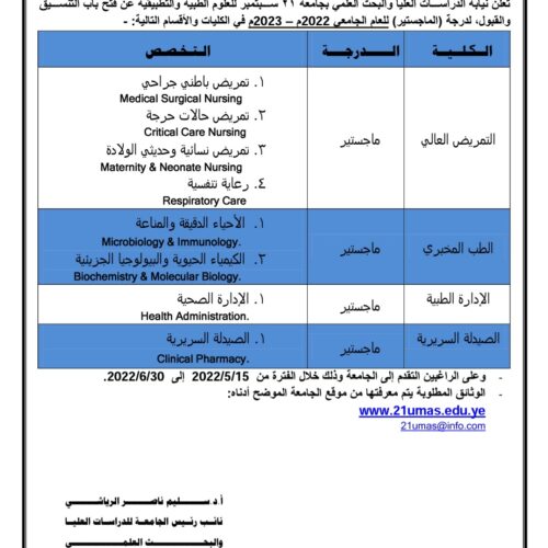 فتح باب التسجيل في برامج الماجستير بجامعة ٢١ سبتمبر في عدد من التخصصات وفقاً للتفاصيل التالية: