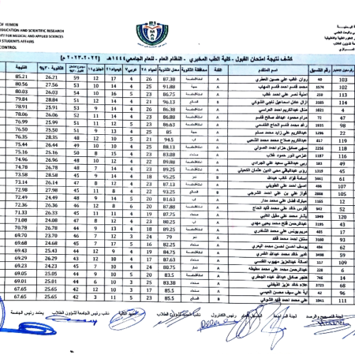 اعلان نتيجة اختبار القبول والمفاضلة لكلية الطب المخبري نظام العام للعام الجامعي 1444 هـ 2023/2022م