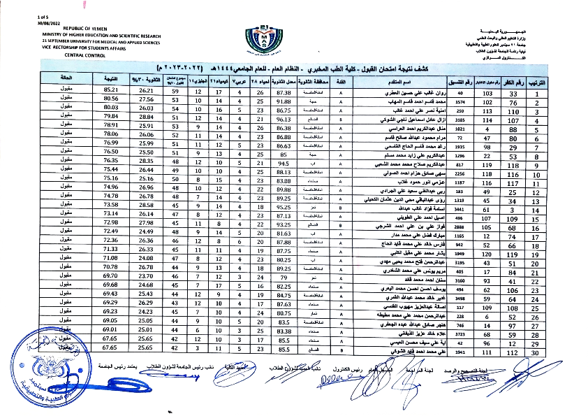 اعلان نتيجة اختبار القبول والمفاضلة لكلية الطب المخبري نظام العام للعام الجامعي 1444 هـ 2023/2022م