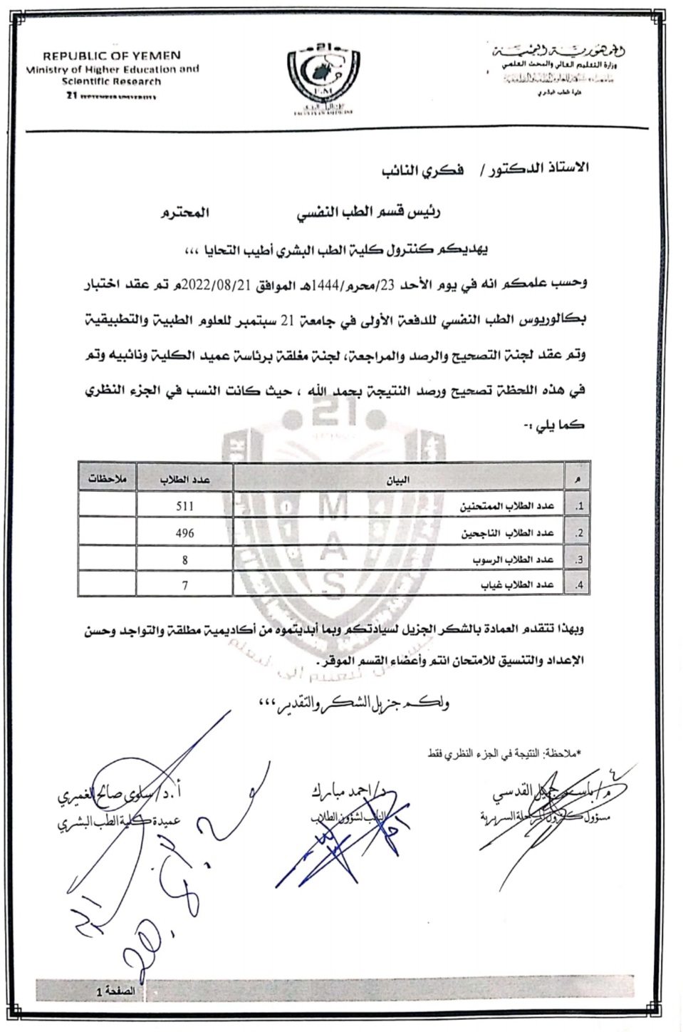 نتائج امتحان البكالوريوس لقسم الطب النفسي