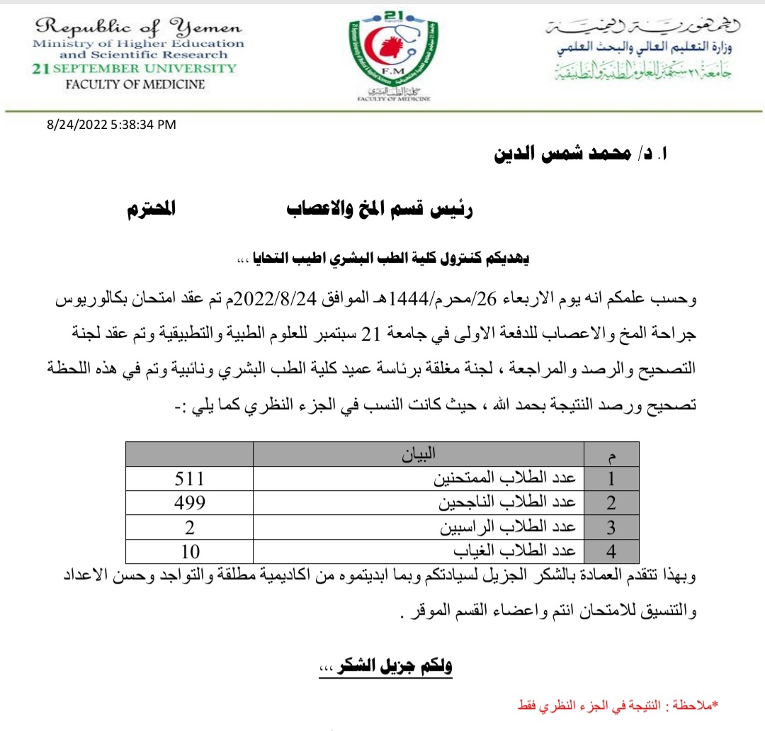 نتائج اختبار البكالوريوس لقسم جراحة المخ والاعصاب