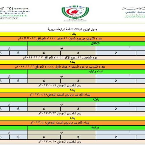 جداول التدريب للدائرة السريرية