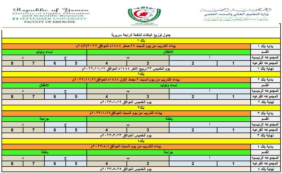 جداول التدريب للدائرة السريرية