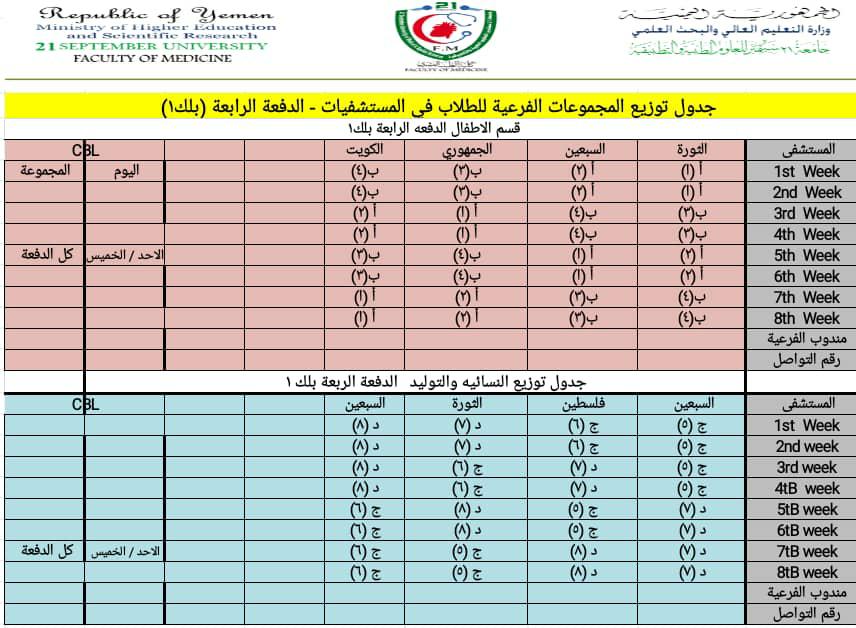 كلية الطب ترسل الدفعة الرابعة للتدريب السريري بالمستشفيات