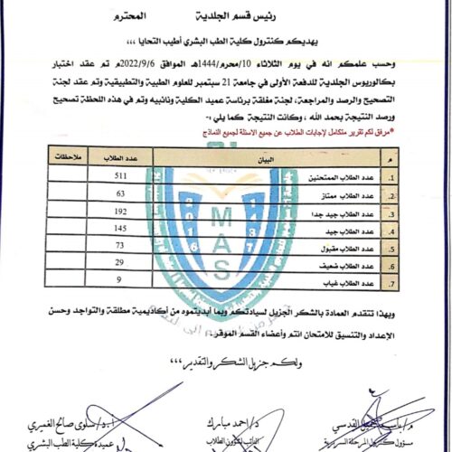 نتائج اختبار البكالوريوس قسم الجلدية