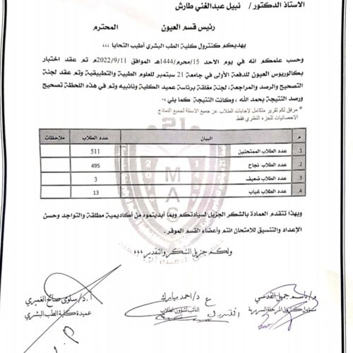 نتائج اختبار البكالوريوس قسم طب العيون