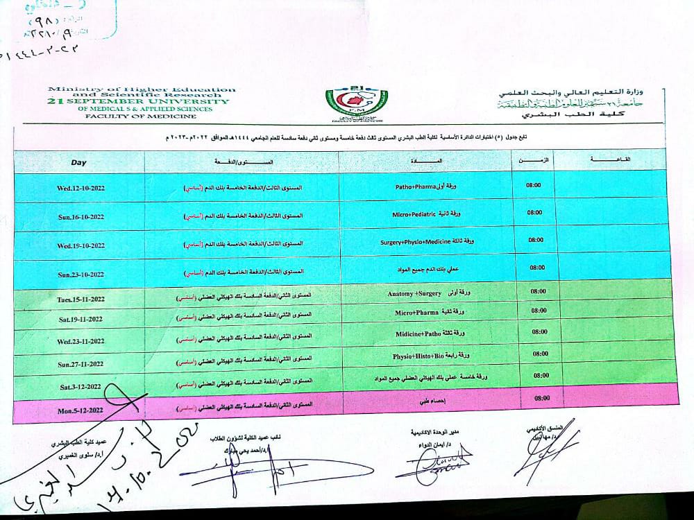 جدول اختبارات بلك الهيكلي للدفعة السادسة