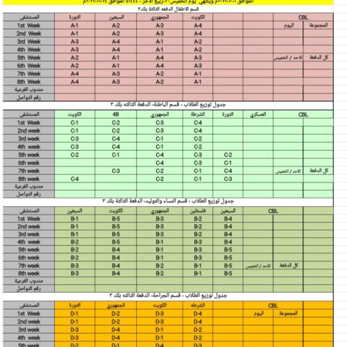جدول الدائرة السريرية “الدفعة الثالثة”