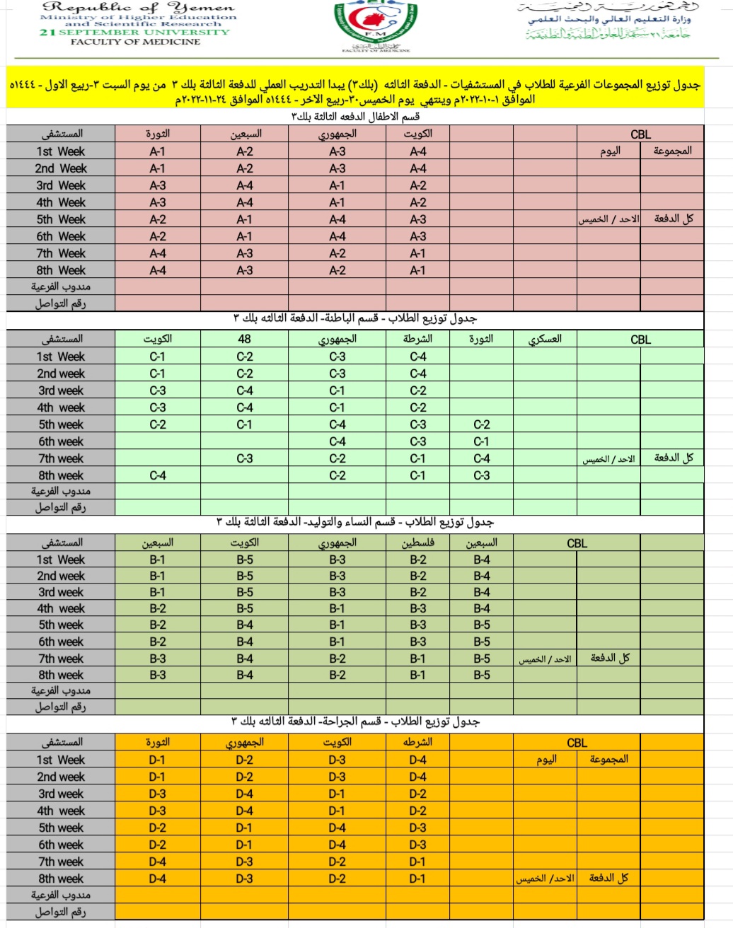 جدول الدائرة السريرية “الدفعة الثالثة”