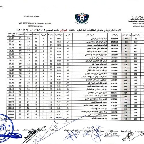 اعلان نتيجة اختبار القبول و المفاضلة لكلية الطب – النظام الموازي – للعام الجامعي 1445هـ 2023 / 2024م