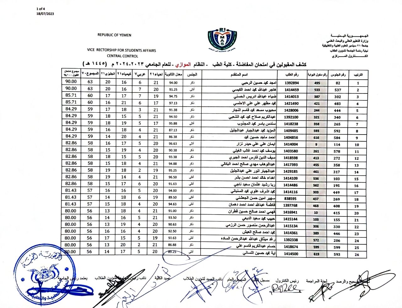 اعلان نتيجة اختبار القبول و المفاضلة لكلية الطب – النظام الموازي – للعام الجامعي 1445هـ 2023 / 2024م