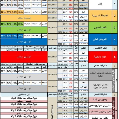 🗓️ إعلان