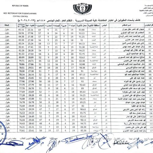 اعلان نتيجة اختبار القبول و المفاضلة لكلية الصيدلة السريرية – النظام العام – للعام الجامعي 1445هـ 2023 / 2024م