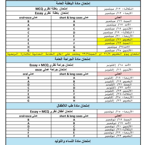 جدول امتحان البكالوريوس كلية الطب الدفعة الاولى