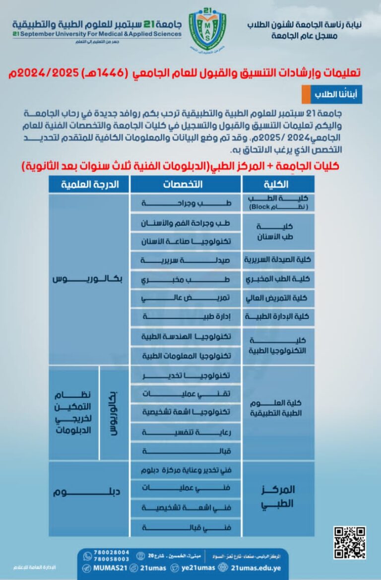 ▫️ إعلان تعلن جامعة ٢١ سبتمبر للعلوم الطبية والتطبيقية بدء عملية التنسيقللعام الجامعي 1446ھ (2025/2024)م في جميع الكليات والانظمة الدراسية