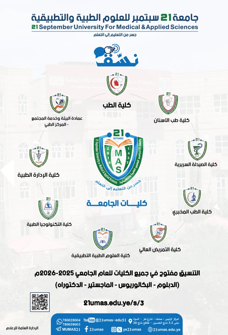 التنسيق مفتوح في جميع الكليات في برامج الدبلوم _ البكالورويوس _ الماجستير _ الدكتوراه