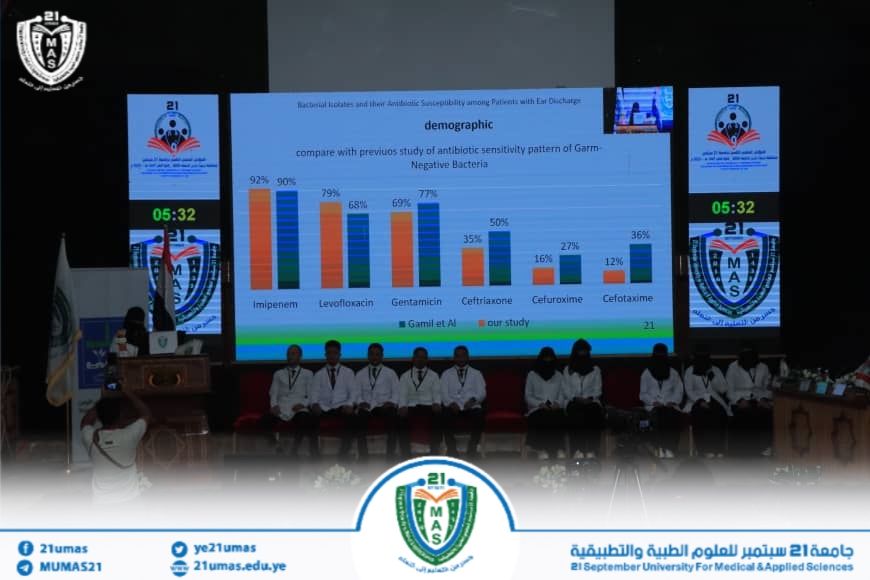 1002044742 - جامعة 21 سبتمبر