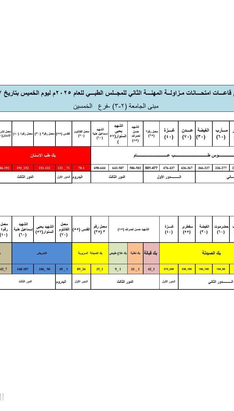 جامعة 21 سبتمبر تستكمل كافة التجهيزات لاختبارات مزاولة المهن الطبية الثاني 2025 غدًا الخميس