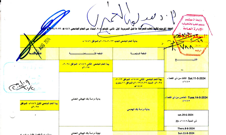الخطة الزمنية للمرحلة قبل السريرية كلية الطب