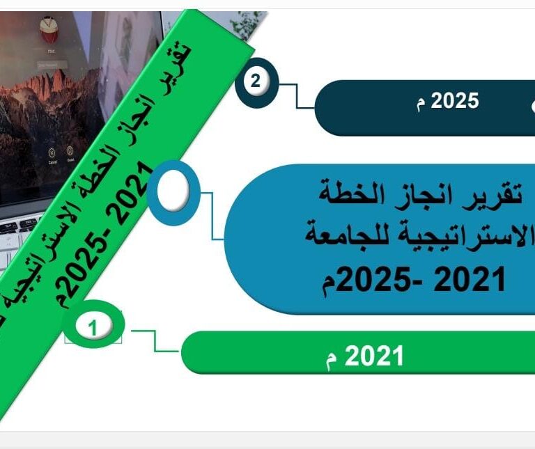 تقرير انجاز الخطة الاستراتيجية  للجامعة للفترة من 2021م إلى 2025م