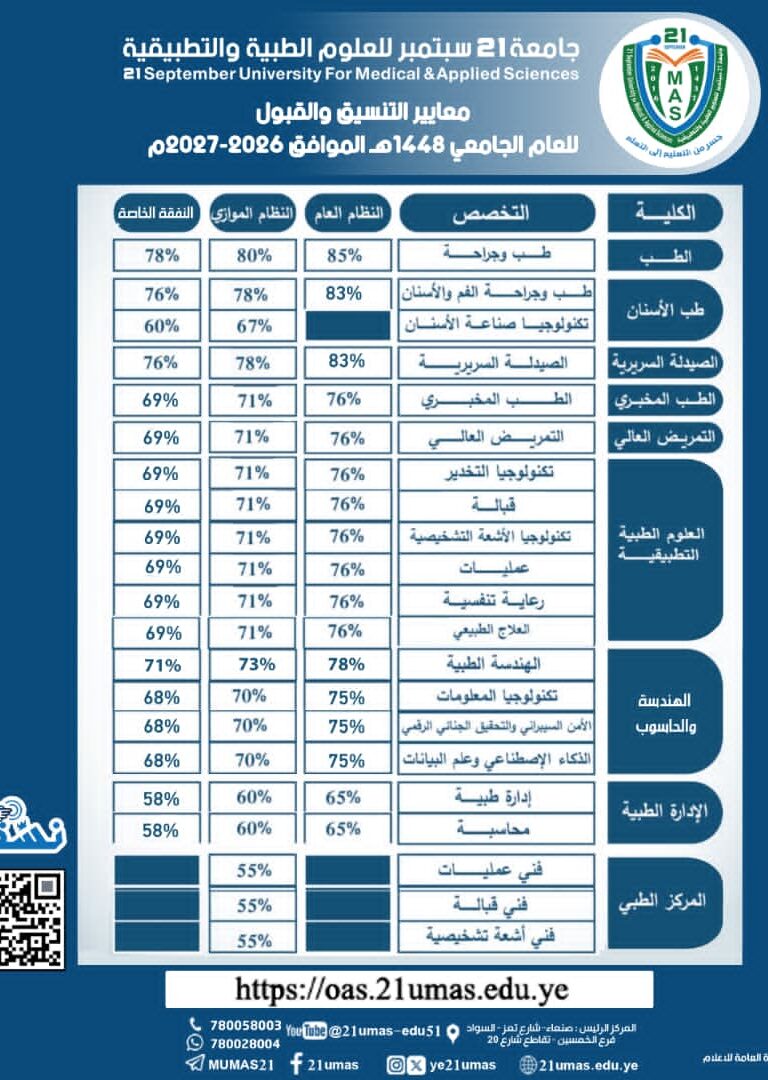 📲الرابط المباشر للتنسيق بجامعة 21 سبتمبر للعلوم الطبية والتطبيقية https://oas.21umas.edu.ye