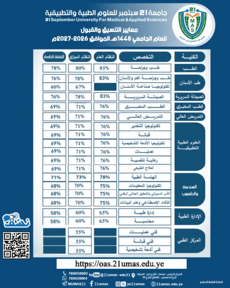 📲الرابط المباشر للتنسيق بجامعة 21 سبتمبر للعلوم الطبية والتطبيقية https://oas.21umas.edu.ye